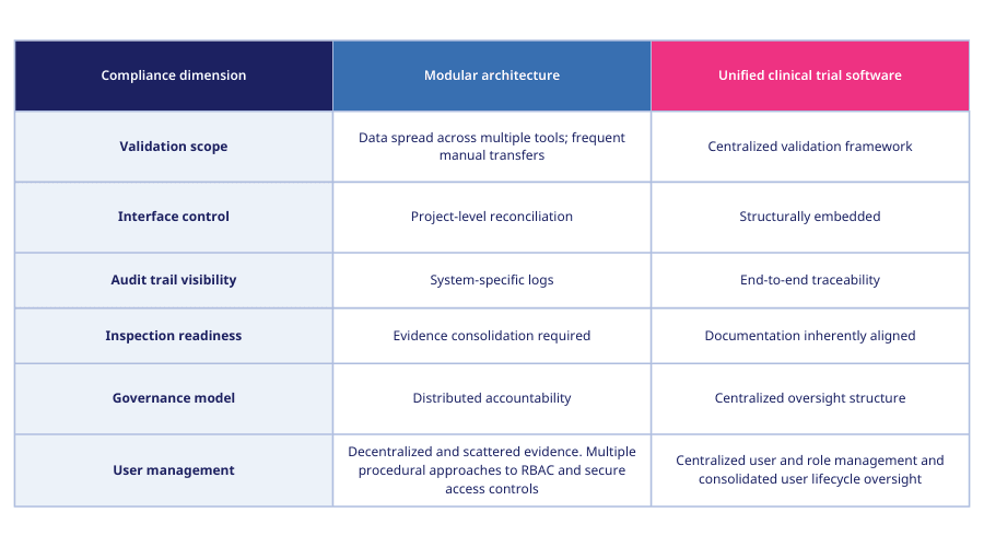 Risk profile comparasion.png