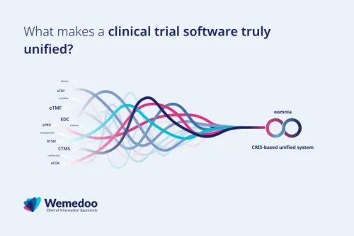 What makes a clinical trial software truly unified  